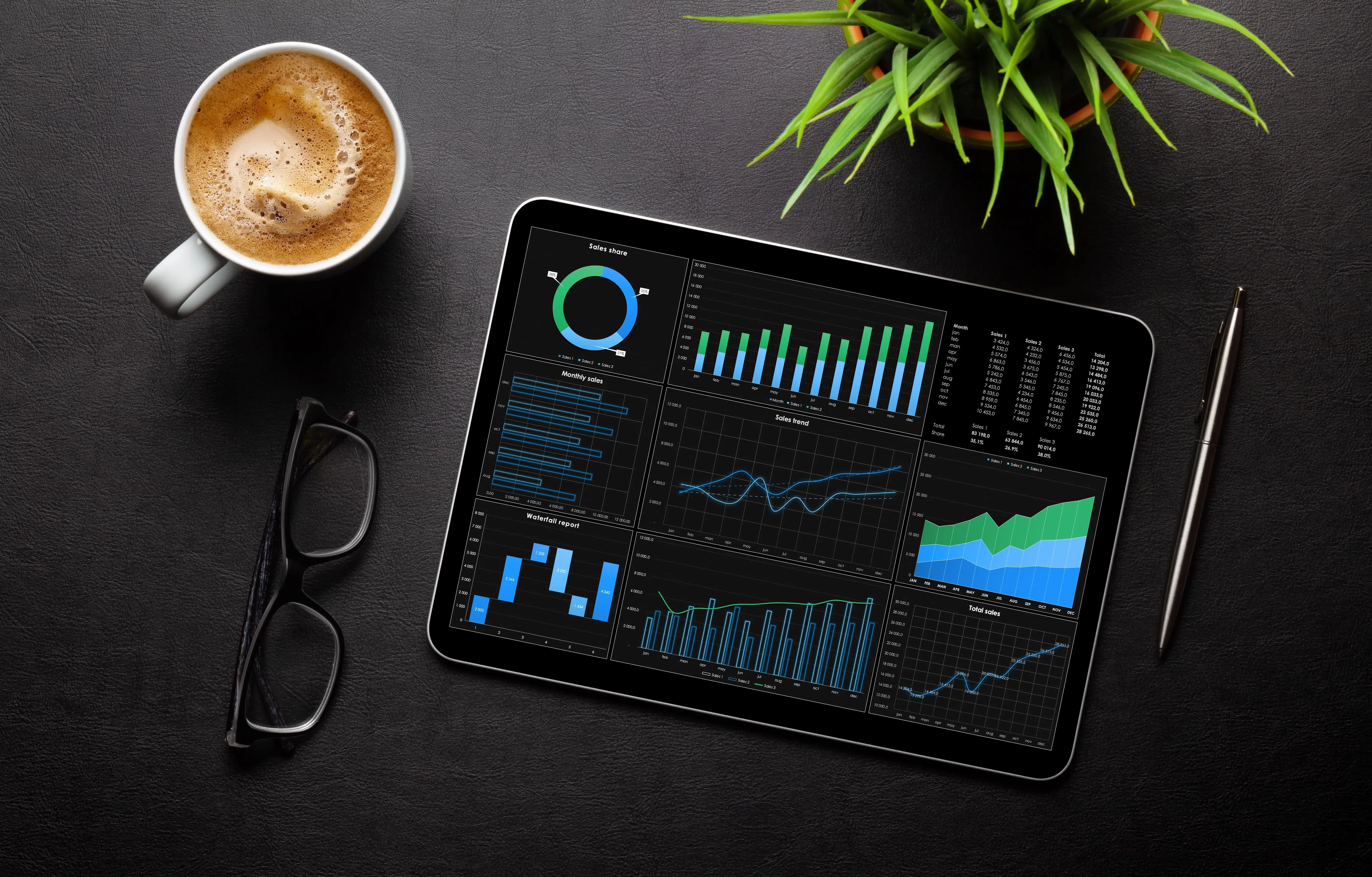SEO ve Google sıralama yükseltme dijital pazarlama çalışması HBS Group